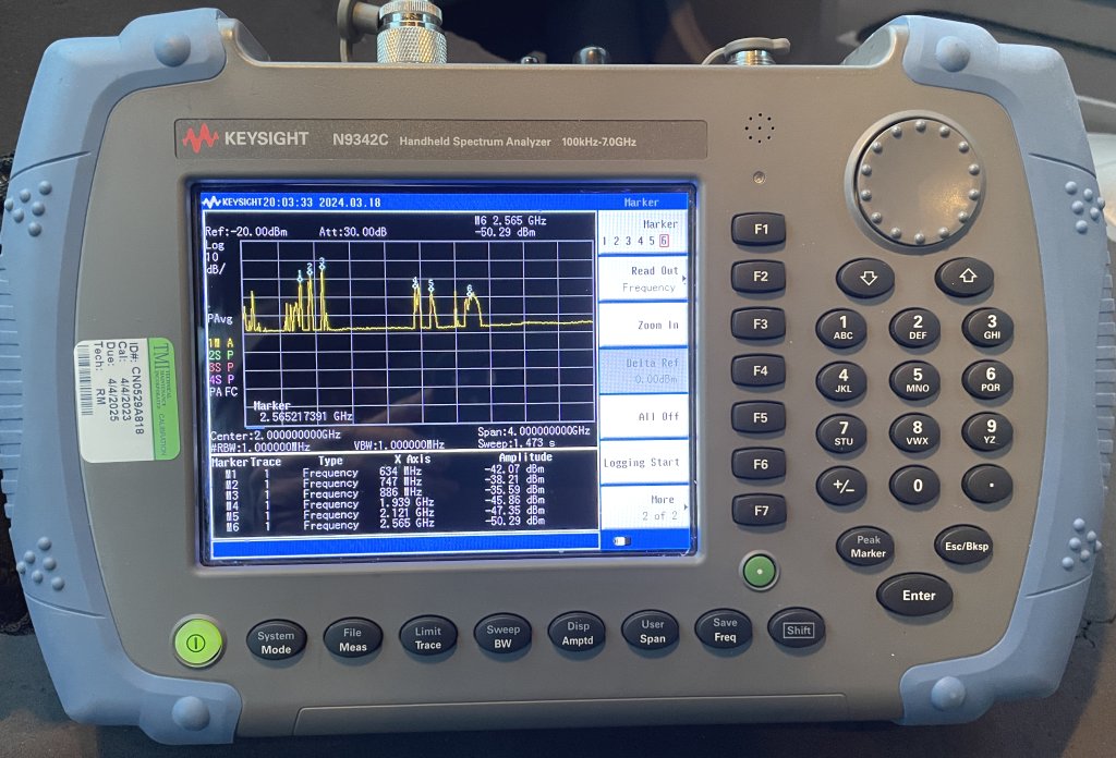 Spectrum Analyzer for RF Measurements