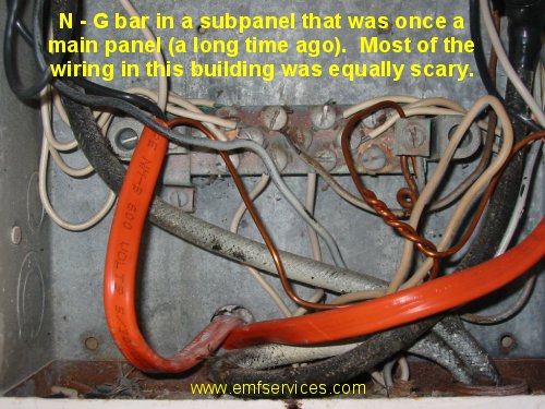 Neutral - Ground Short