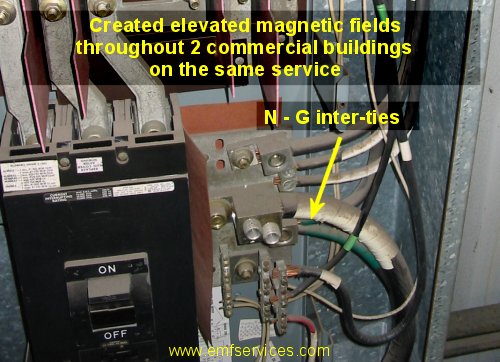 Neutral - Ground Short