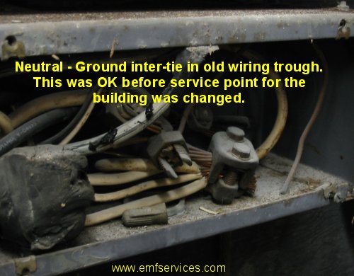 Neutral - Ground Short