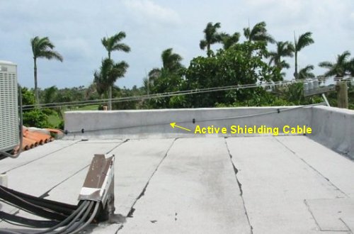 Cancellation Wiring on Roof (parallel to power line)